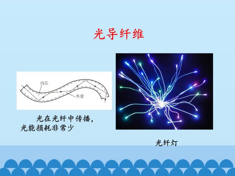 教科版物理九年级下册 10.3 改变世界的信息技术_课件08