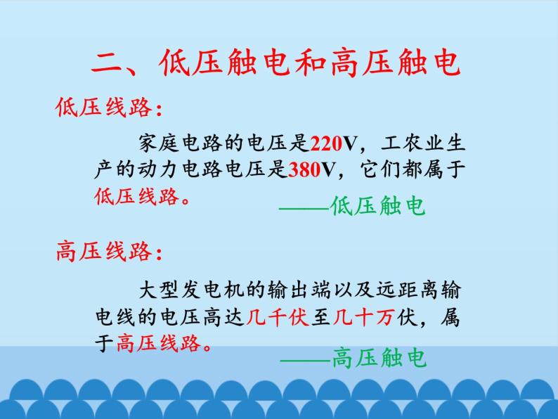 教科版物理九年级下册 9.3 安全用电与保护_课件08