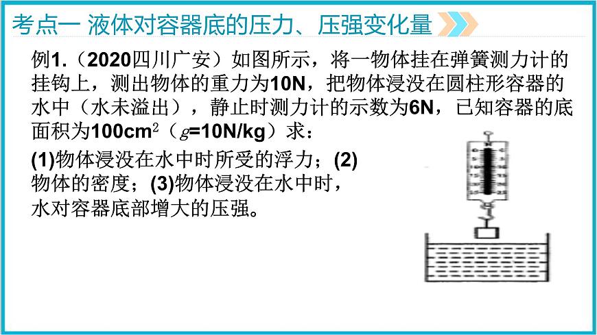 2022年中考物理專題復(fù)習(xí)——浮力變化量與壓力壓強變化量課件PPT第6頁