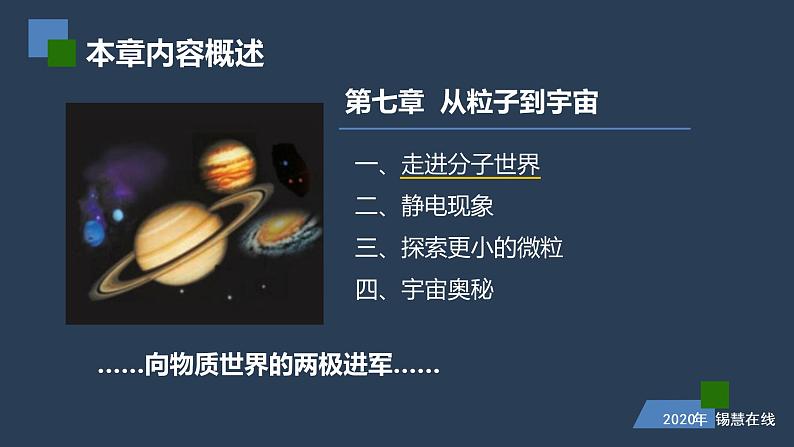 初二物理-走进分子世界(第七章第一节)课件PPT第2页