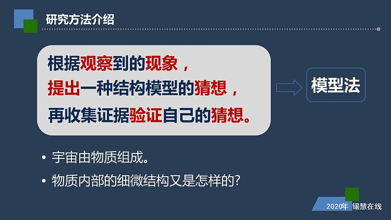 初二物理-走进分子世界(第七章第一节)课件PPT第3页