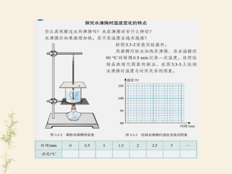 3.3汽化和液化课件PPT07