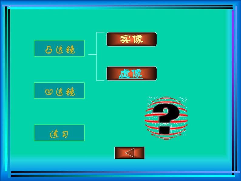 4.5科学探究:凸透镜成像课件PPT06