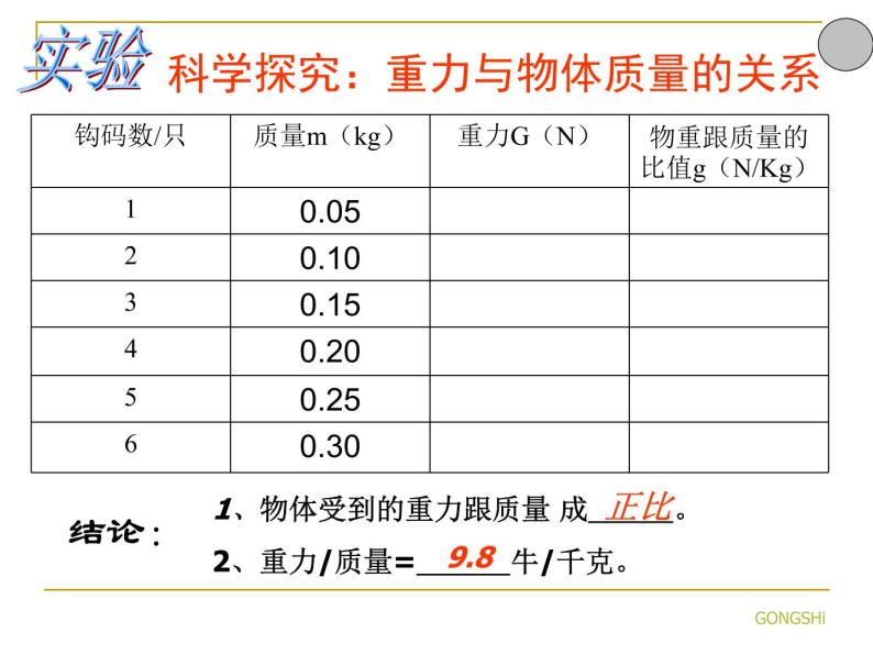 6.4来自地球的力课件PPT08