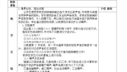 教科版八年级上册3 噪声教案及反思
