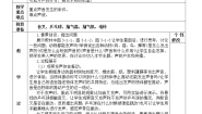 初中物理教科版八年级上册1 认识声现象教学设计及反思