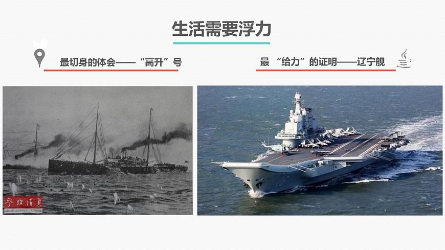 初中物理人教版八年級(jí)下冊(cè) 第1節(jié)浮力 課件第3頁(yè)