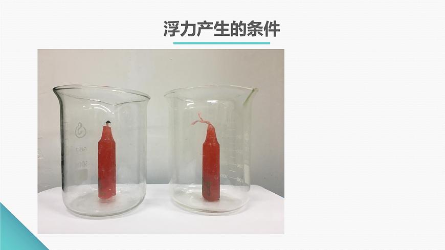 初中物理人教版八年級(jí)下冊(cè) 第1節(jié)浮力 課件第6頁(yè)