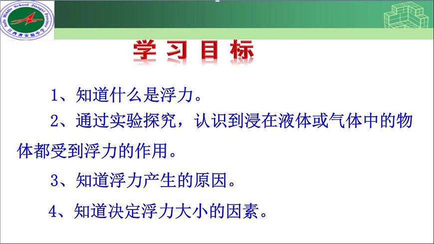 初中物理人教版八年級下冊 第1節(jié)浮力6 課件第2頁