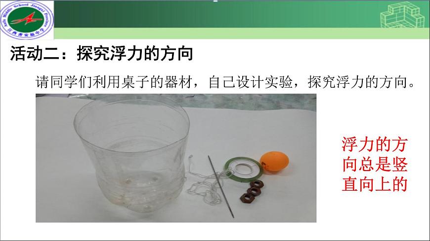 初中物理人教版八年級下冊 第1節(jié)浮力6 課件第6頁