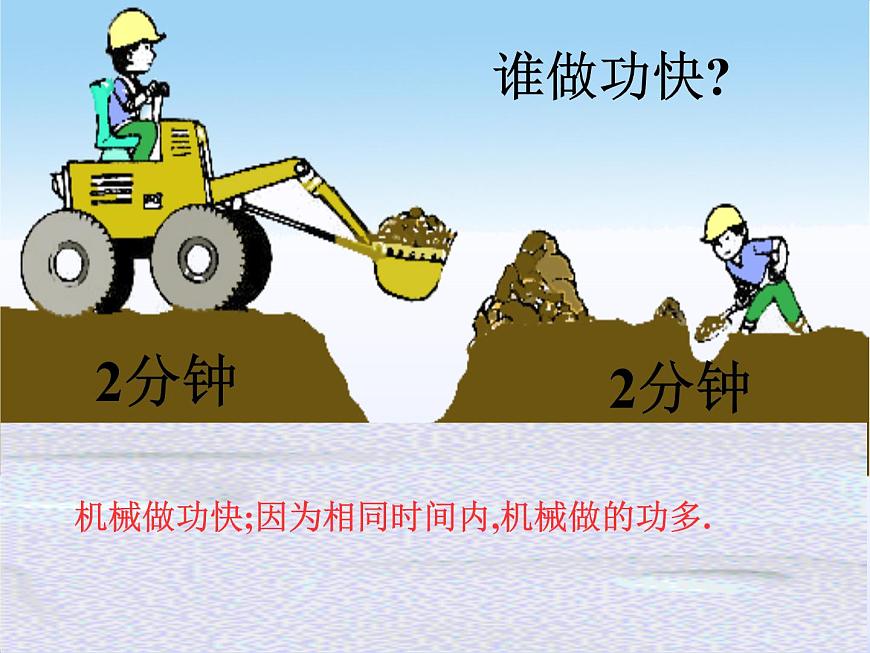 初中物理人教版八年級下冊 第2節(jié)功率4 課件第8頁