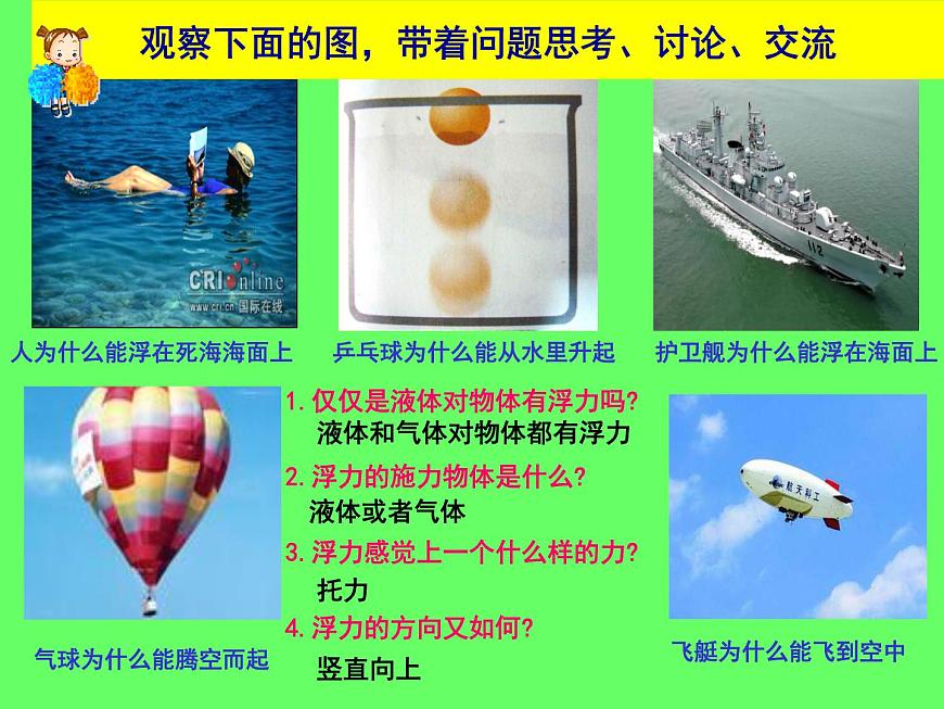初中物理人教版八年級(jí)下冊 第1節(jié)浮力2 課件第6頁