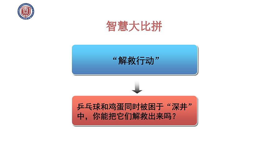 初中物理人教版八年級下冊 第1節(jié)浮力1 課件第2頁