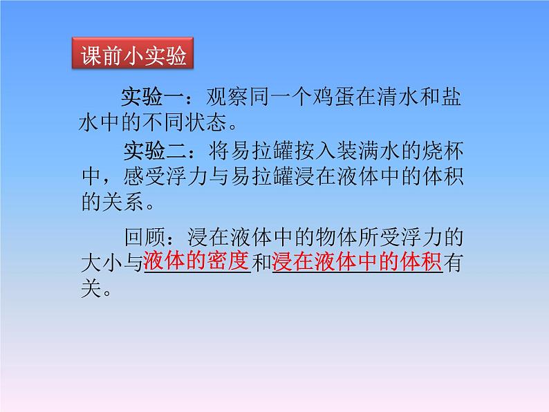初中物理人教版八年级下册 第2节阿基米德原理5 课件第2页