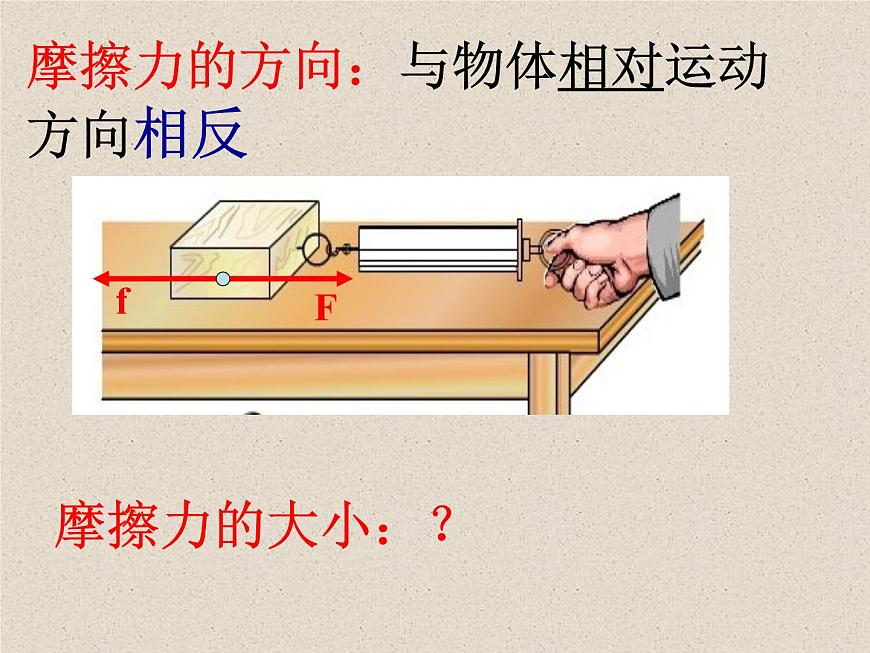 初中物理人教版八年級(jí)下冊(cè) 第3節(jié)摩擦力 課件第5頁(yè)