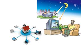 教科版九年级下册3 改变世界的信息技术集体备课课件ppt