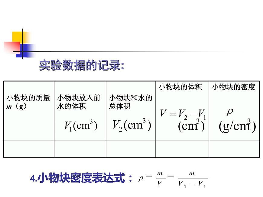 蘇科版八年級下冊物理 6.4密度知識的應用 課件第7頁