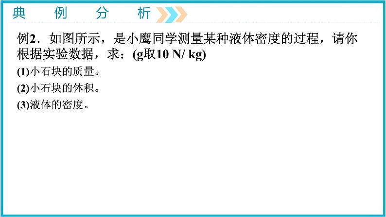10-2阿基米德原理(第二课时)人教版物理八年级下册课件PPT第6页