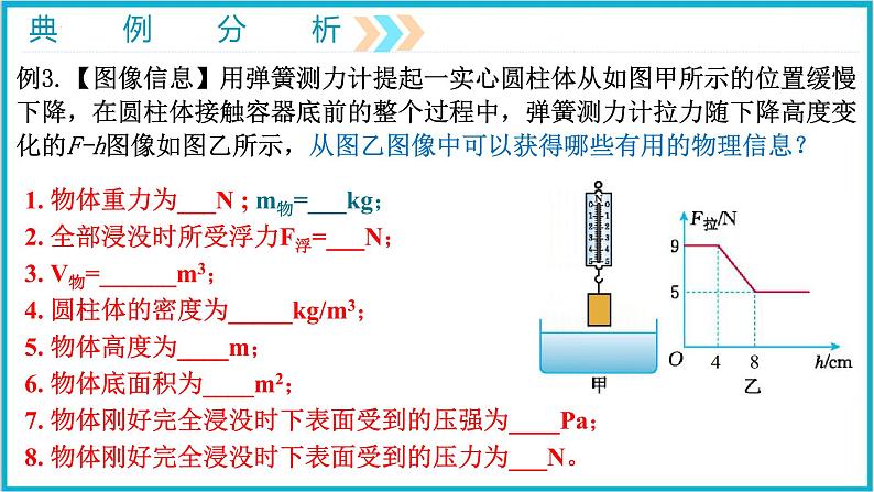 10-2阿基米德原理(第二课时)人教版物理八年级下册课件PPT第7页