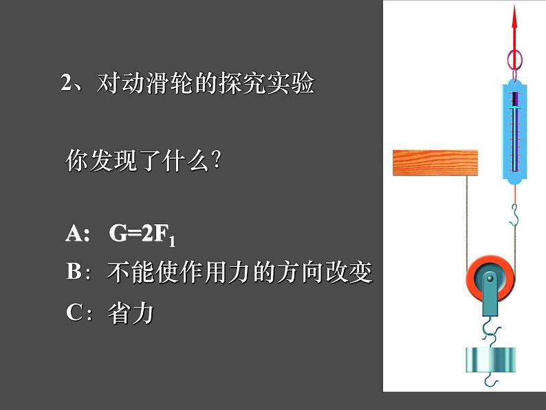 2022年北师大版八年级物理下册第9章第2节滑轮课件 (3)08