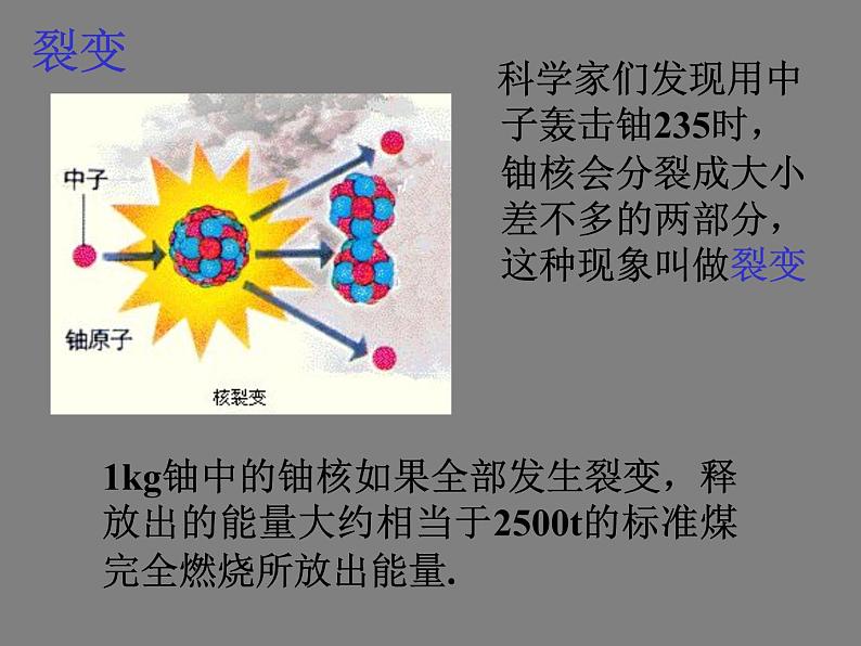 2022年苏科版九年级物理第18章第2节核能课件 (2)第5页