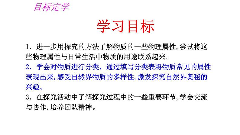 苏科版八年级下册物理 6.5物质的物理属性 课件第5页