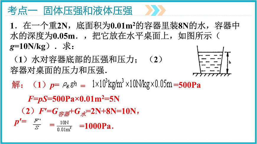 2022年中考專題復(fù)習(xí)課件——力學(xué)三（壓強(qiáng)、浮力計(jì)算）第6頁