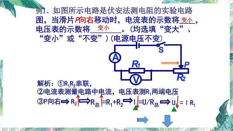 物理中考 动态电路专题 优质课件03