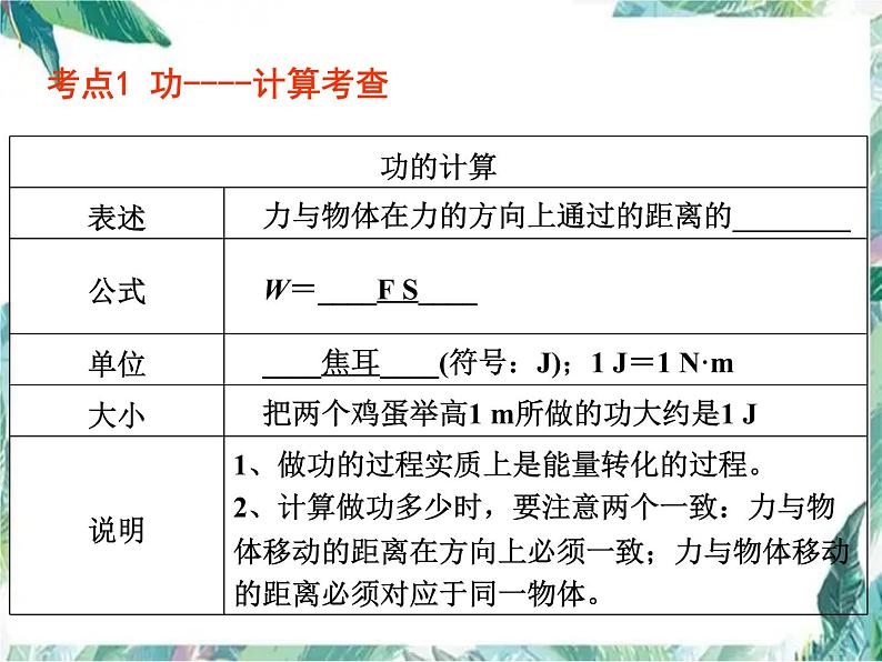 中考复习 功、功率和机械效率 含全国中考物理真题 完整版课件PPT06