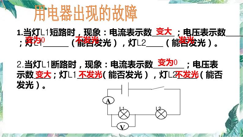 中考计算专题复习 电路故障问题探究课件PPT02