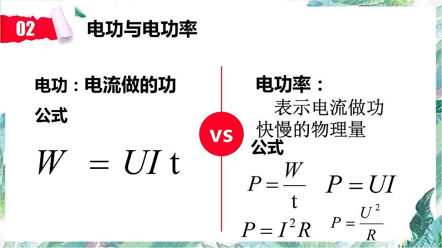 中考 電學計算的復習 優(yōu)質課件第4頁