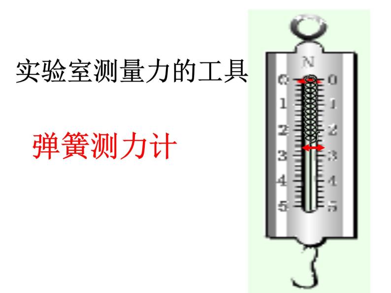 粤沪版八下物理 6.2 怎样测量和表示力 课件04