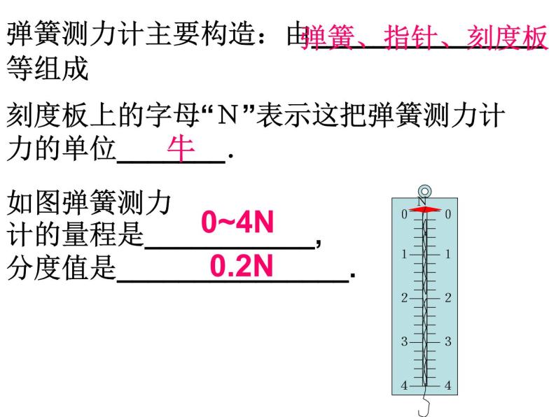 粤沪版八下物理 6.2 怎样测量和表示力 课件08