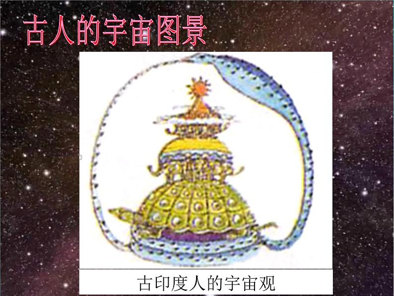 粤沪版八下物理 10.4 飞出地球 课件第5页