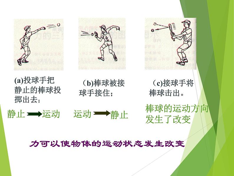 北师大版八下物理 7.1力 复习 课件第6页