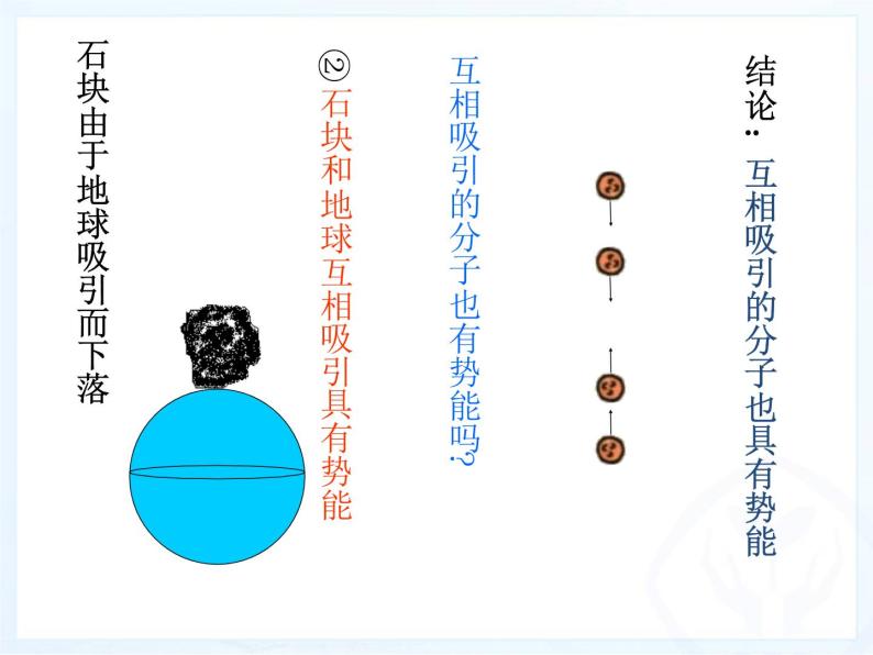 北师大版九年级全册物理  10.2 内能  课件05