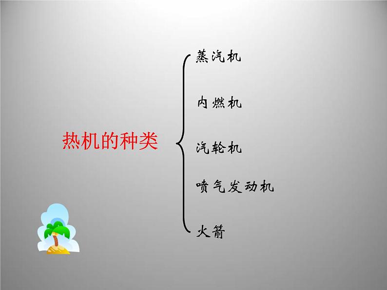 北师大版九年级全册物理 10.4 热机 课件05