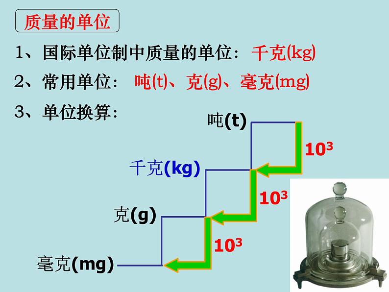 苏科版八下物理 6.1物体的质量 课件05
