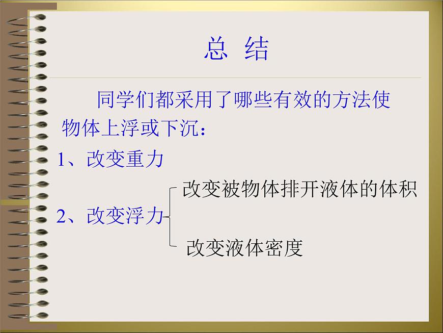 蘇科版八下物理 10.5物體的浮與沉 課件第8頁