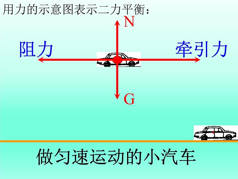 苏科版八下物理 9.1二力平衡 课件08