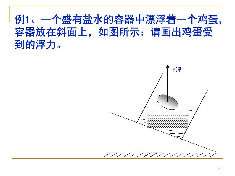 苏科版八下物理 浮力 复习 课件第4页