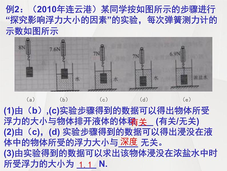 苏科版八下物理 浮力 复习 课件第8页