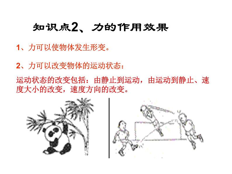 苏科版八下物理 第9章 力与运动 复习 课件第3页