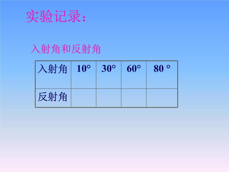 苏科版八下物理 6.5物质的物理属性 课件08