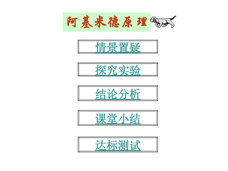 教科版八下物理 10.3 浮力的大小 课件第2页