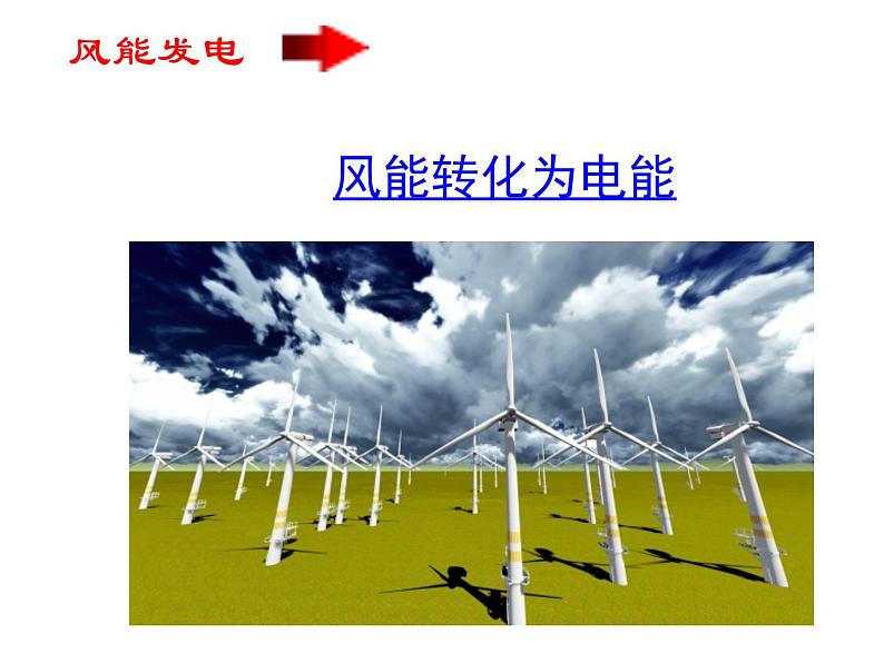 苏科版九下物理 15.1电能表与电功 课件第2页