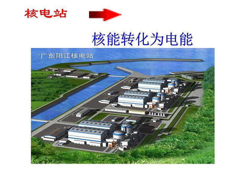 苏科版九下物理 15.1电能表与电功 课件第5页
