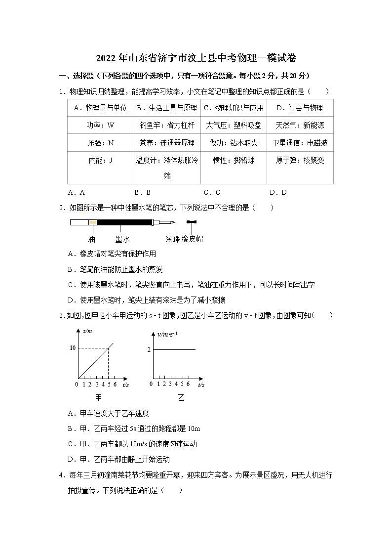 2022年山东省济宁市汶上县中考一模物理试题(无答案)第1页