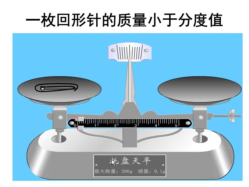 蘇科版八年級(jí)下冊(cè)物理 6.2測(cè)量物體的質(zhì)量 課件第5頁(yè)