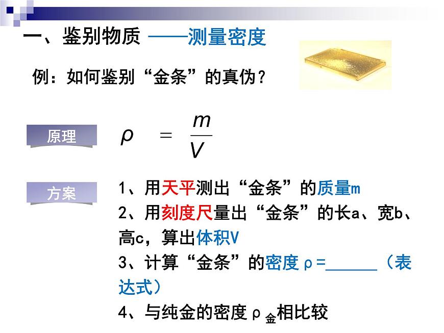 蘇科版八年級下冊物理 6.4密度知識的應(yīng)用 課件第2頁